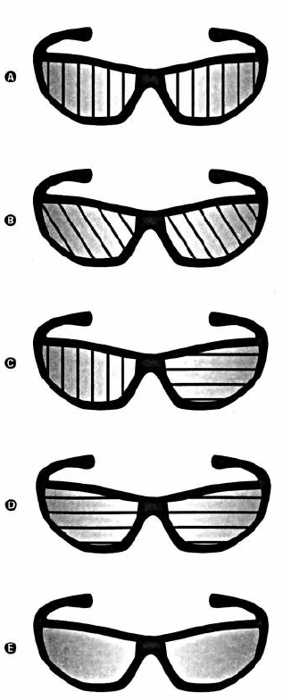 Questão comentada sobre lentes, proposta no Enem 2016 – segunda aplicação.
