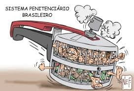 Proposta de redação: Sistema prisional brasileiro