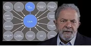 Lula, primeiro ex presidente condenado desde a Constituição de 1988