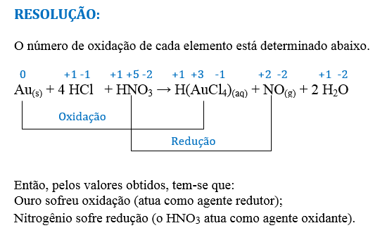 formação precipitado Resolu%C3%A7ao-questao-oxirredu%C3%A7ao-Cesgranrio-2013-2