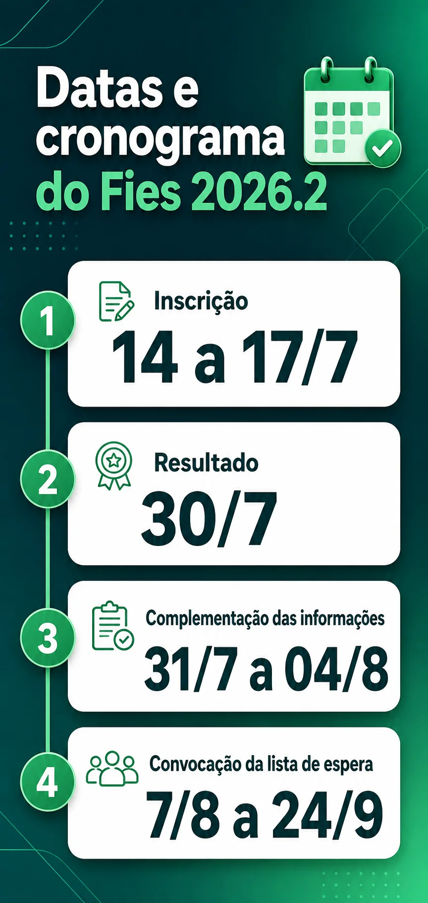Cronograma do FIES 2026.2