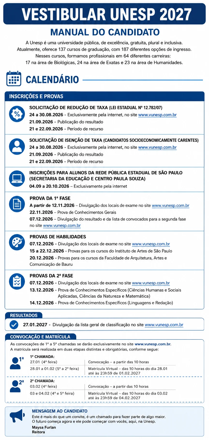 Isenção redução de taxa Vestibular Unesp 2027