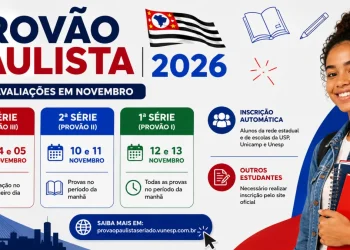 Datas e vagas Provão Paulista 2026