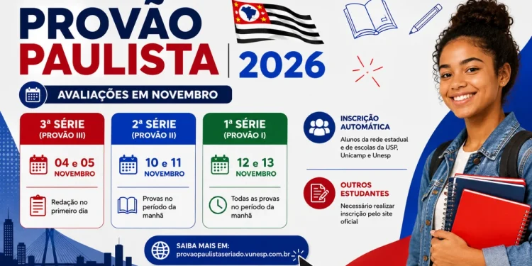 Datas e vagas Provão Paulista 2026