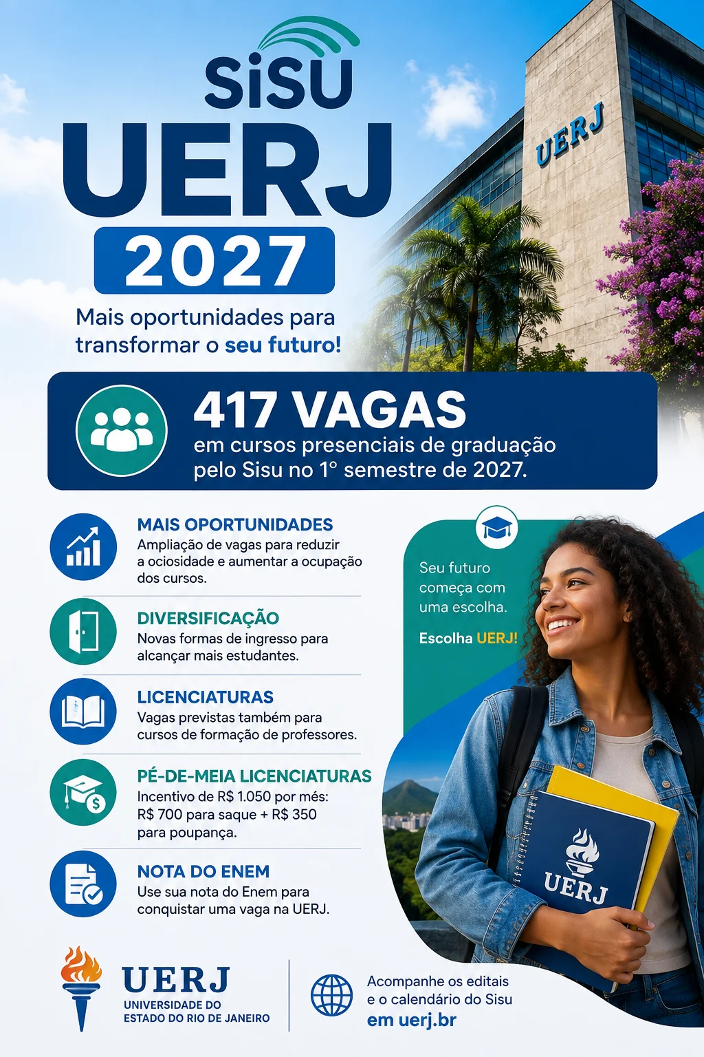 Vagas e cursos Sisu UERJ 2027