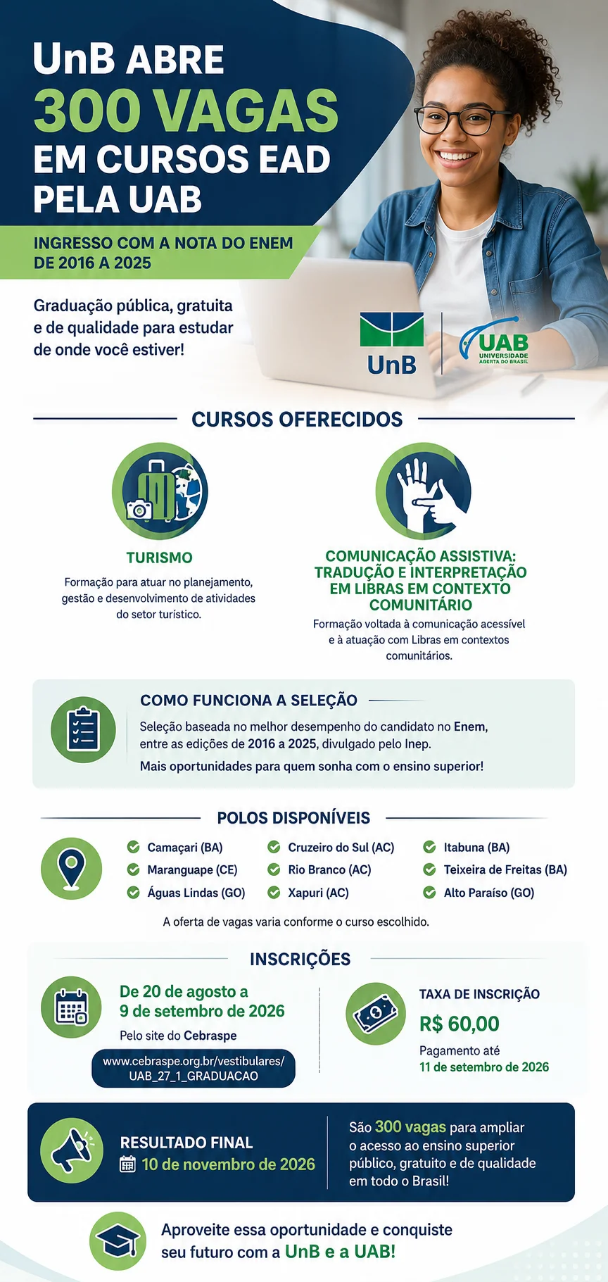 Inscrição UNB EAD Enem ingresso 2027