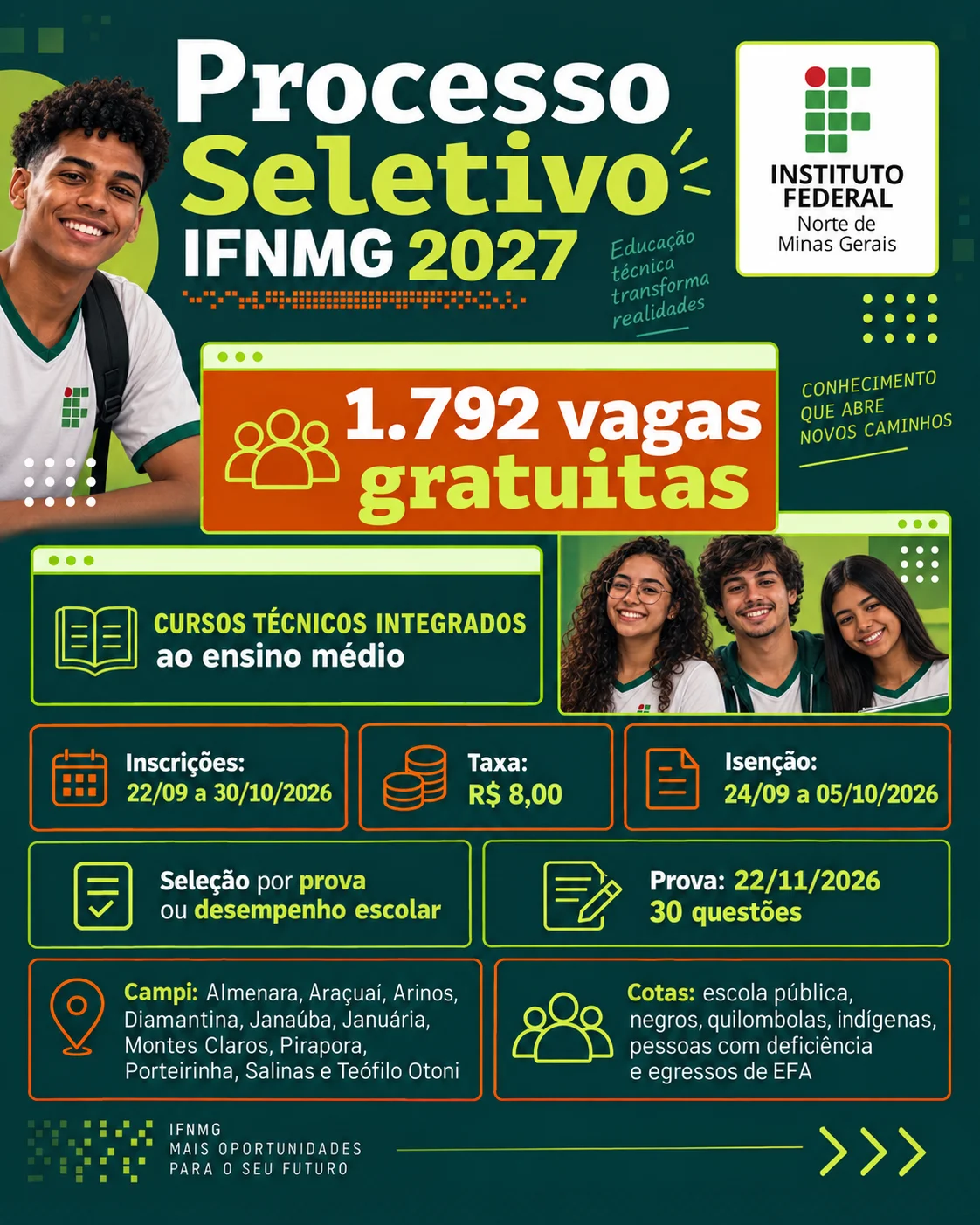 informações ifnmg 2027