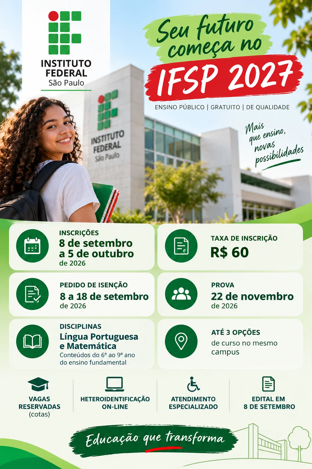 IFSP (Imagem: IA)