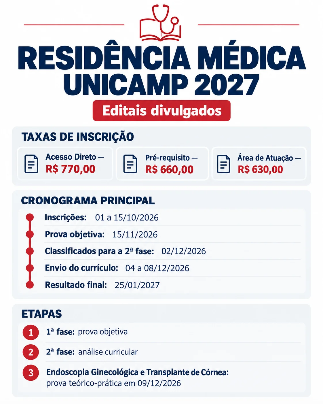 Residência Médica Unicam 2027 (Imagem IA)