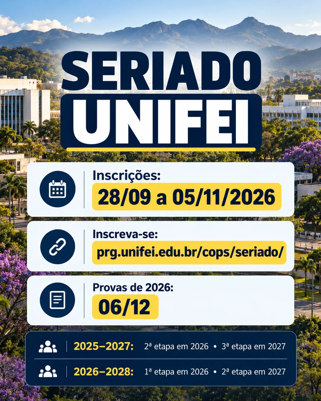 informações seriado unifei 2027