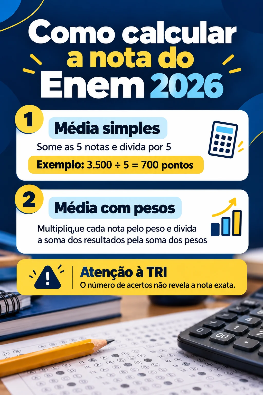Cálculo da nota do Enem 2026 (Imagem IA)
