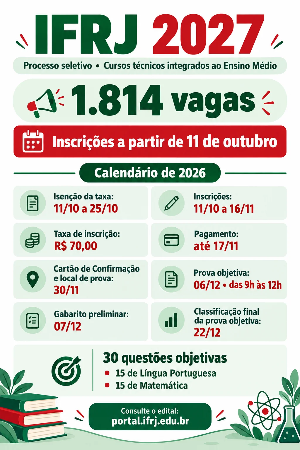 IFRJ (Imagem IA)